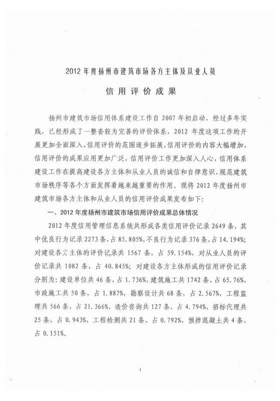 2012绿牌企业